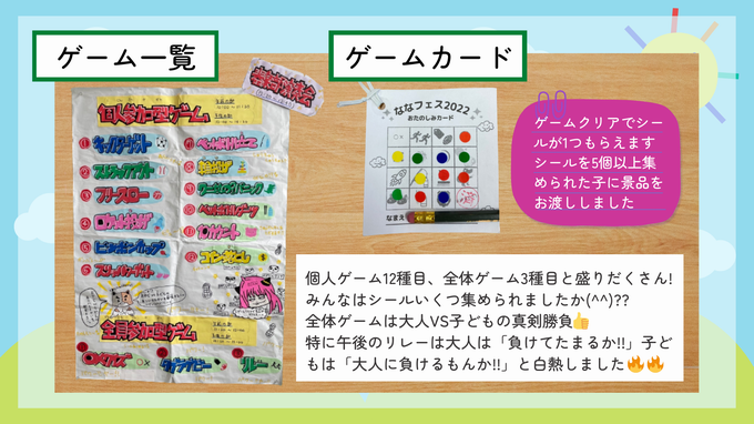 ななフェス