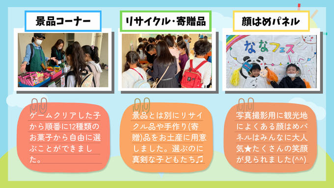 ななフェス