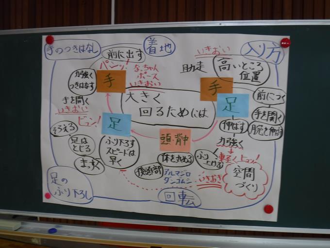 6年生①