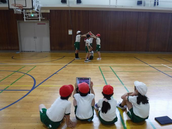 体育 表現運動