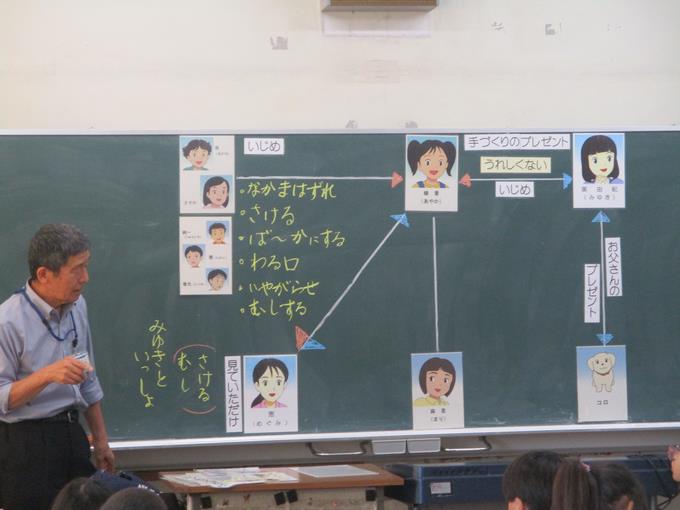 授業の様子③