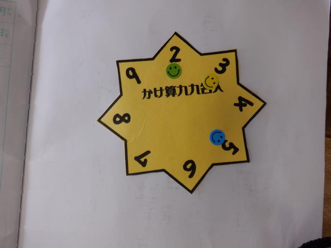 達成感!