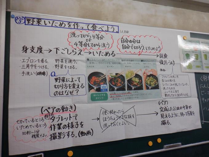 調理前の確認