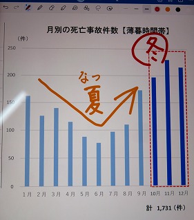 集会9
