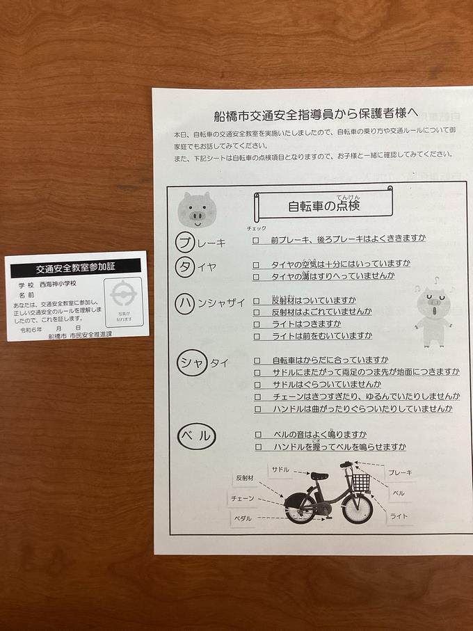 参加証と点検リスト