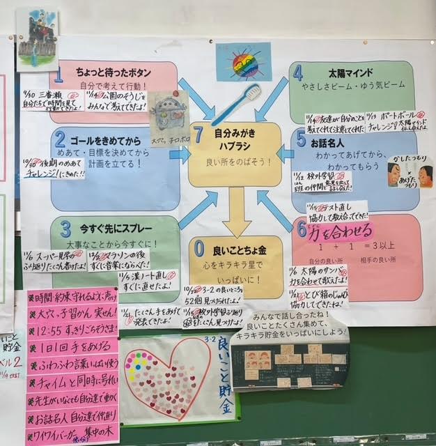 大穴っ子習慣でいうと…