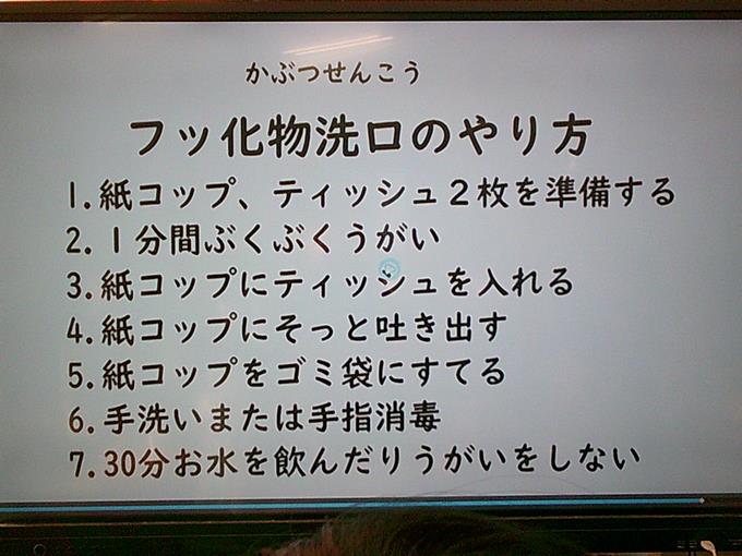 やり方