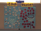 2年生の目標