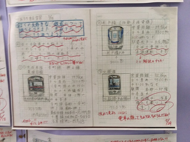 自主楽習ノート