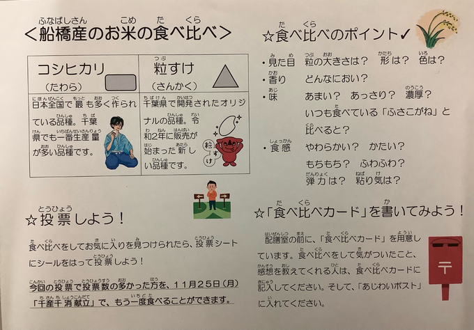 船橋産のお米の食べ比べ