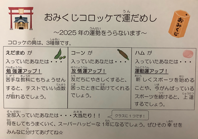 コロッケの具は3種類です