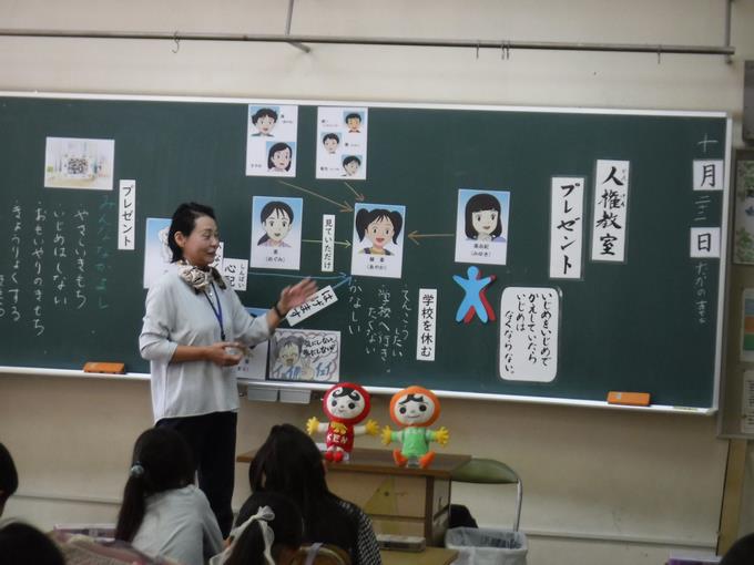 人権