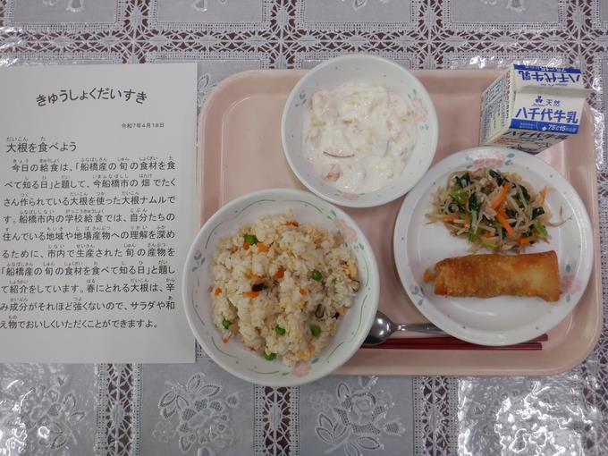今日の給食