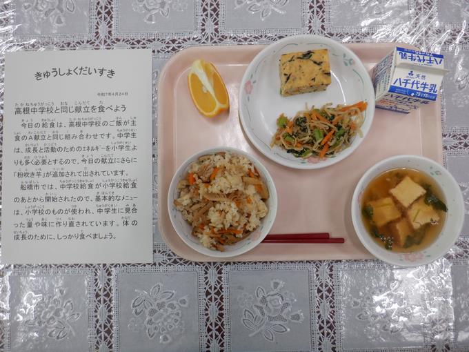 今日の給食