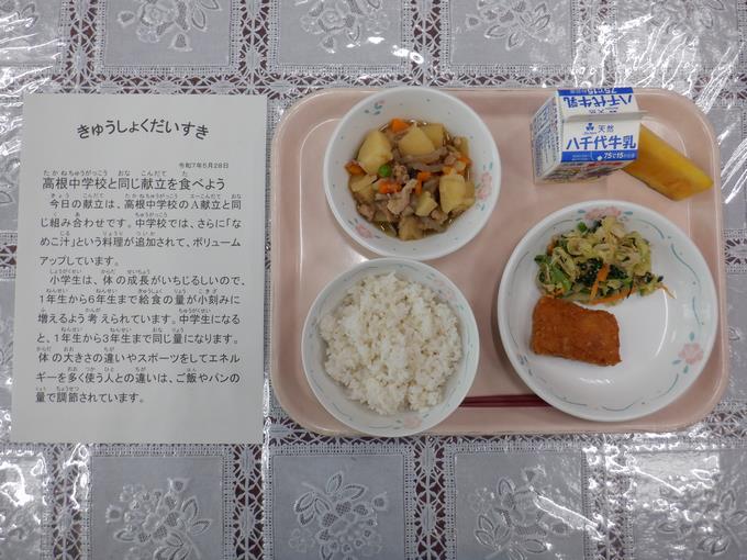 今日の給食