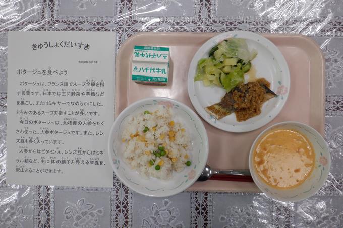 今日の給食