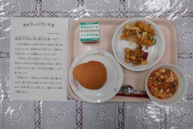 今日の給食