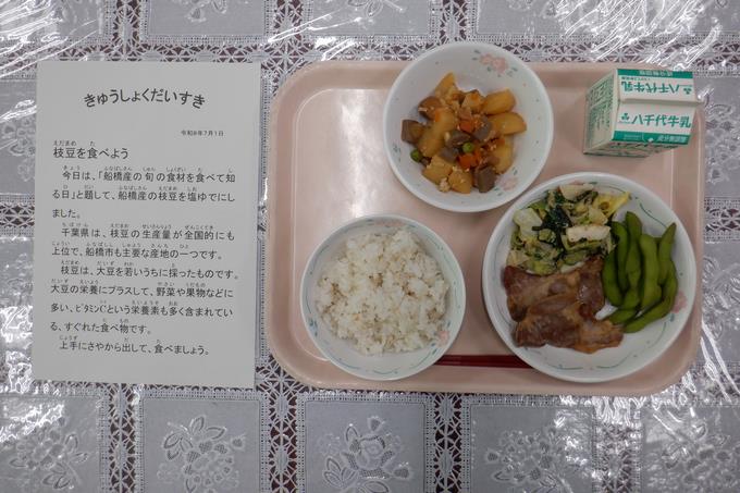 今日の給食