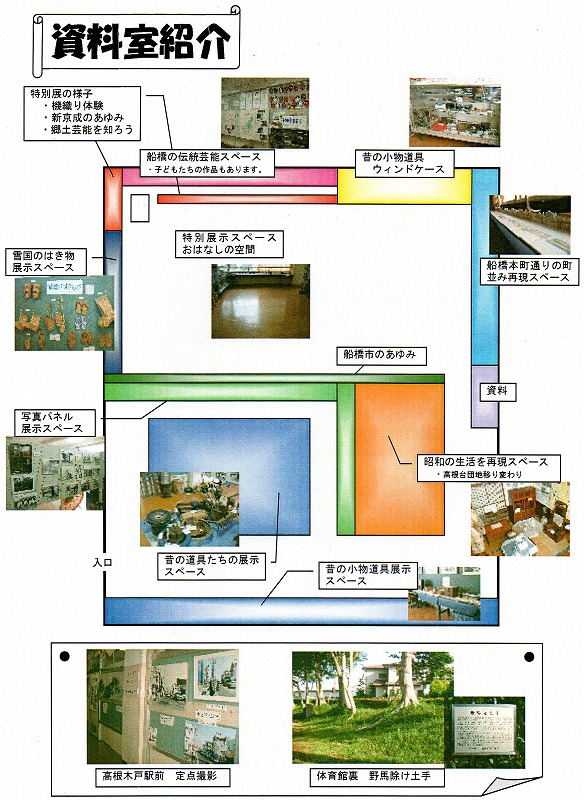 資料室紹介