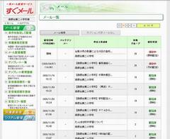 配信メール