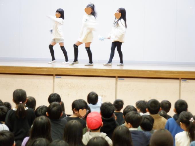 グループの発表