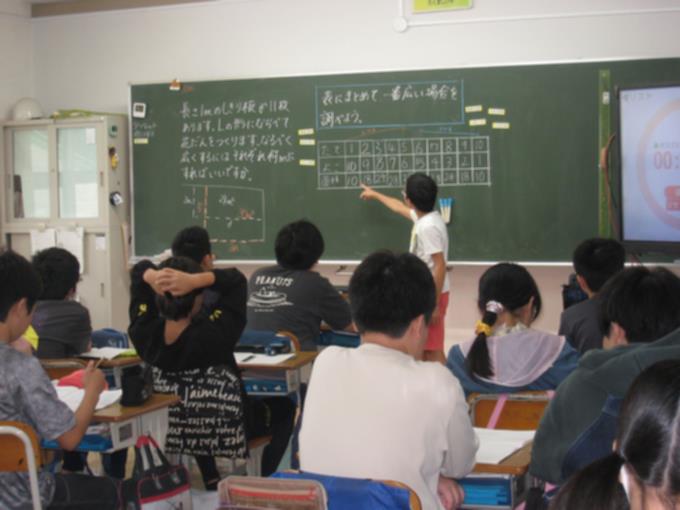 6年生　算数