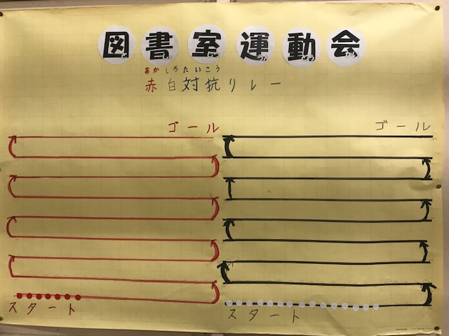 図書室運動会・白組リード