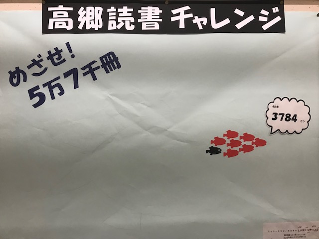 図書室前の掲示