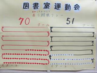 図書室の様子③