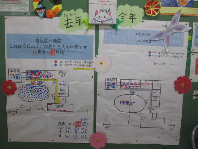 保健室前