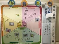 給食の掲示②