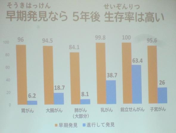 スライド資料①