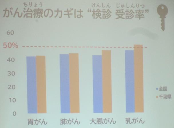 スライド資料②