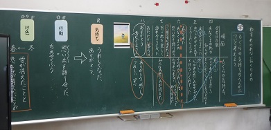 研究授業3