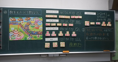 研究授業3
