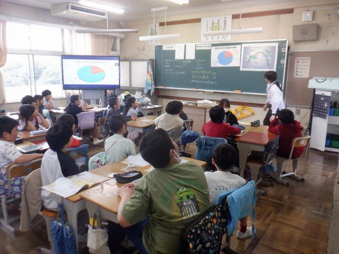 グラフを見て