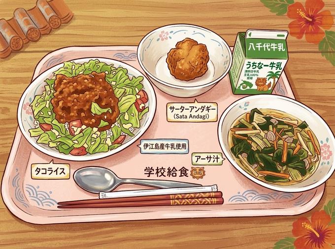 ＡＩによるイラストです（一部間違えがあります）