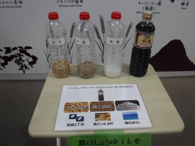 しょう油は大豆だけでなく、小麦、食塩も必要だということを知りました。