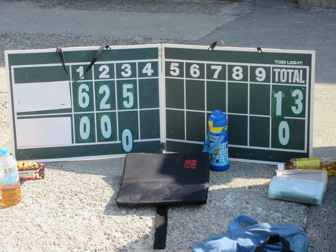 どちらかが大差で勝ちました(写真は加工してます)