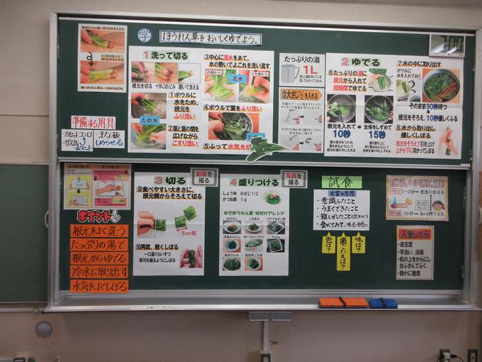 手順を確認します