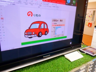 夏休みの過ごし方