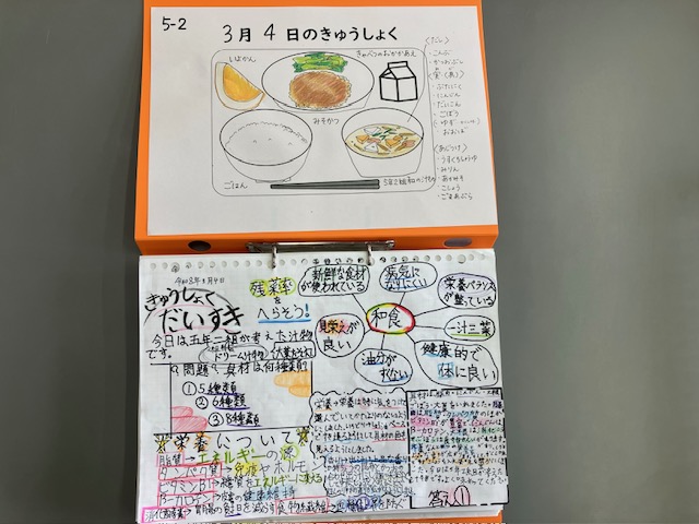 きゅうしょくだいすき