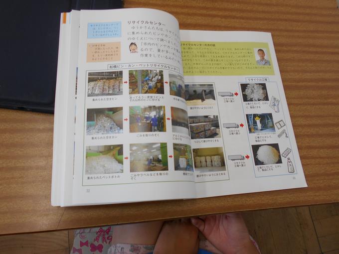 ごみの処理と利用