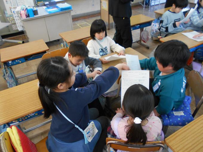 グループで発表