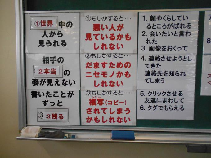 すべてを信じない。だまされない。