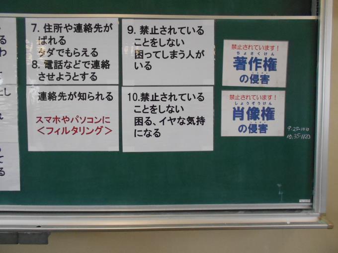 著作権や個人情報を守る