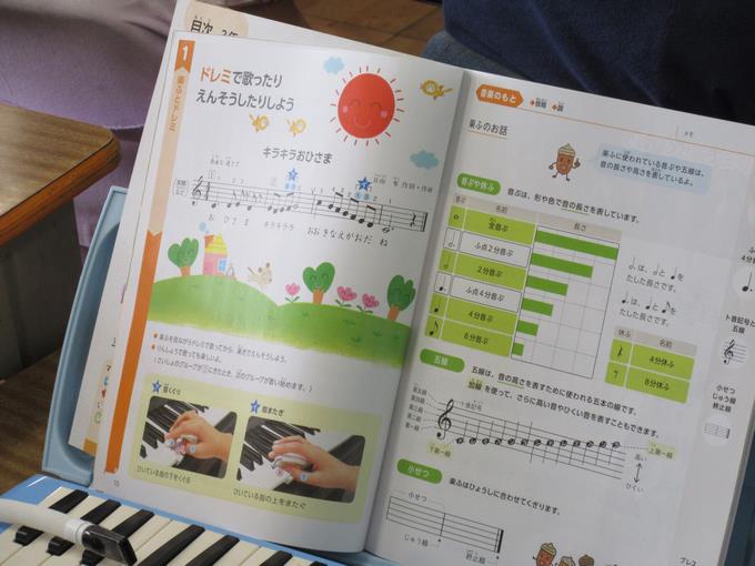 3年生③