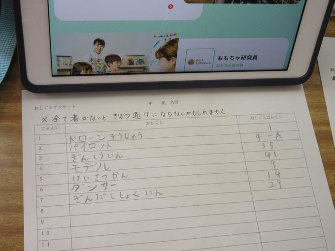 悩みながら書いています