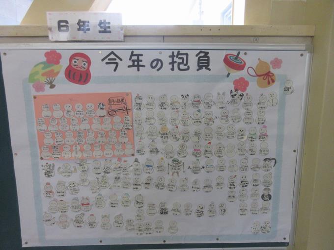 今年の抱負(6年)