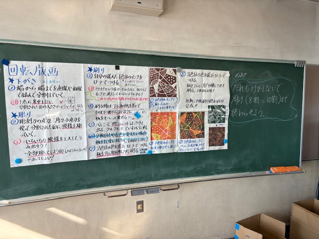 回転版画の作り方